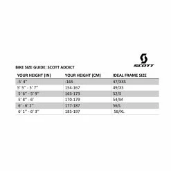 Scott Addict RC Pro Disc - M/54 - Dura-Ace Di2 - D. Smith - Mitchelton-Scott -Racercykler Elegant Butik Addict size chart e8039370 07fa 44bc 947b 8c1220b29163