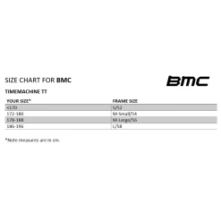 BMC Timemachine 01 - 52 - Dura-Aca Di2 - Alessandro Lacchi - Team Qhubeka -Racercykler Elegant Butik Untitled 1000x1000px 2 5cd665cb 797f 4b1b b9a6 9d86e9f1afc9