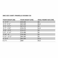 Pinarello Dogma F10 X-Light - 56 - Poels - Team Sky -Racercykler Elegant Butik size guide 1000 1 71196b7c c857 41ff 9503 fb88e9fe16c4