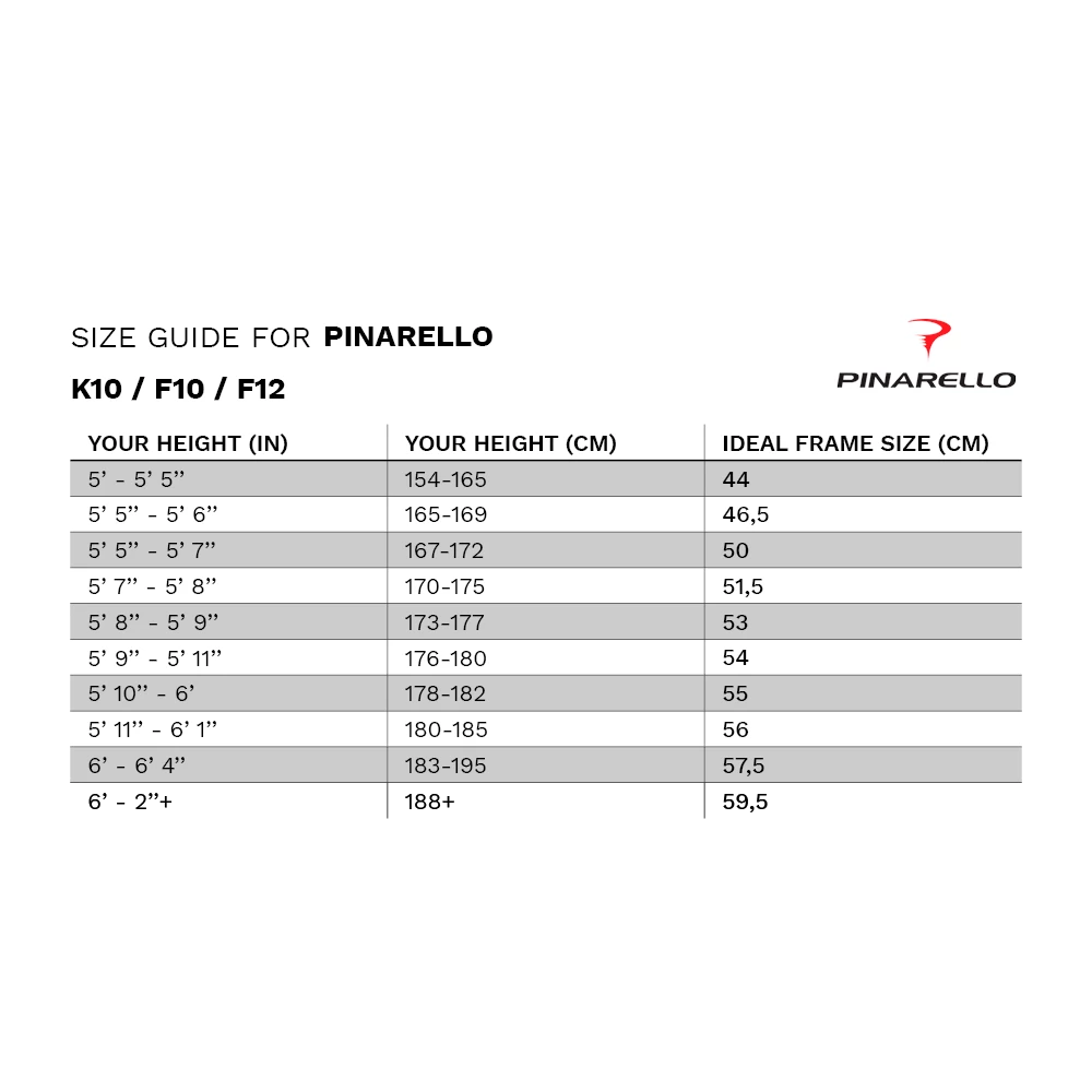 Pinarello Dogma K10 - 57.5 - C. Knees - Team Sky 4 Pinarello Dogma K10 - 57.5 - C. Knees - Team Sky - Billede 4